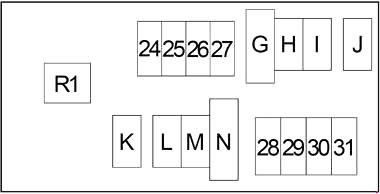 Diagrama da Caixa de Fus�veis Nissan Frontier 2004-2014 Diagrama da Caixa de Fus�veis Nissan Frontier 2004-2014